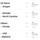 Illustration for article titled Saturday College Football Thread